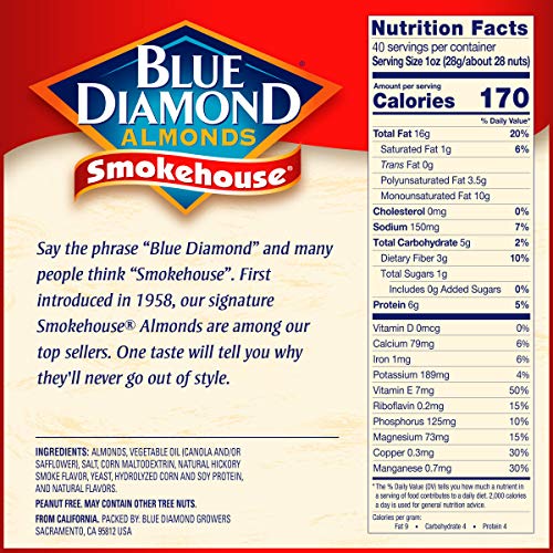 Blue Diamond Almonds, Smokehouse, 40 Ounce (Pack of 1)